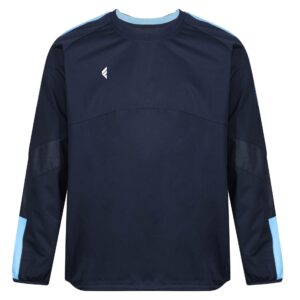 Kit Factory Edge Pro Contact Top